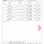 临夏重防腐地坪,临夏超强耐腐蚀涂料-缩略图4